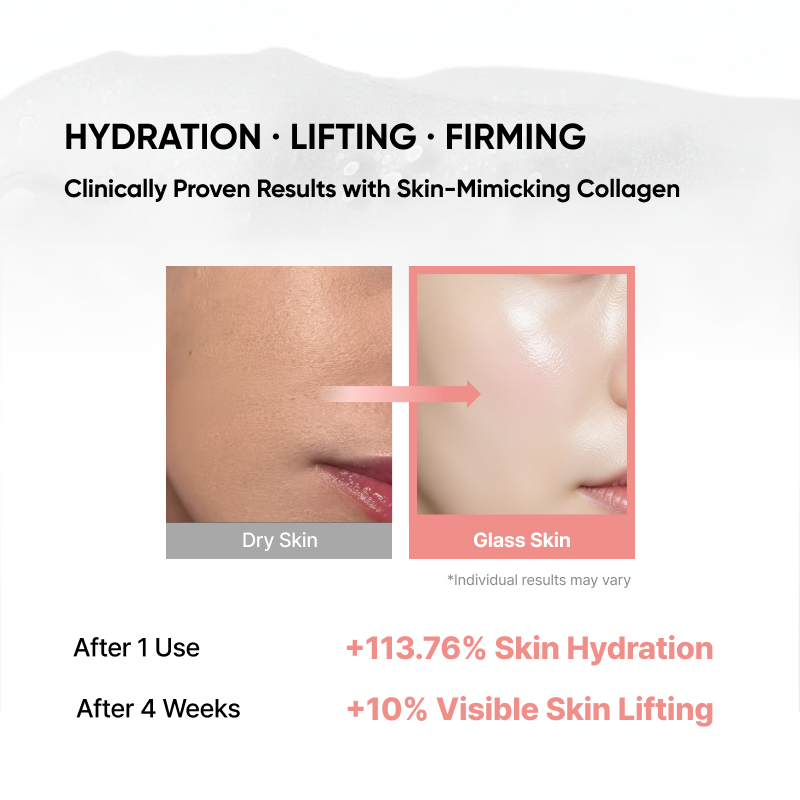 CO₂ Bubble Serum Mask Duo | Collagen Lifting & PDRN Revitalizing