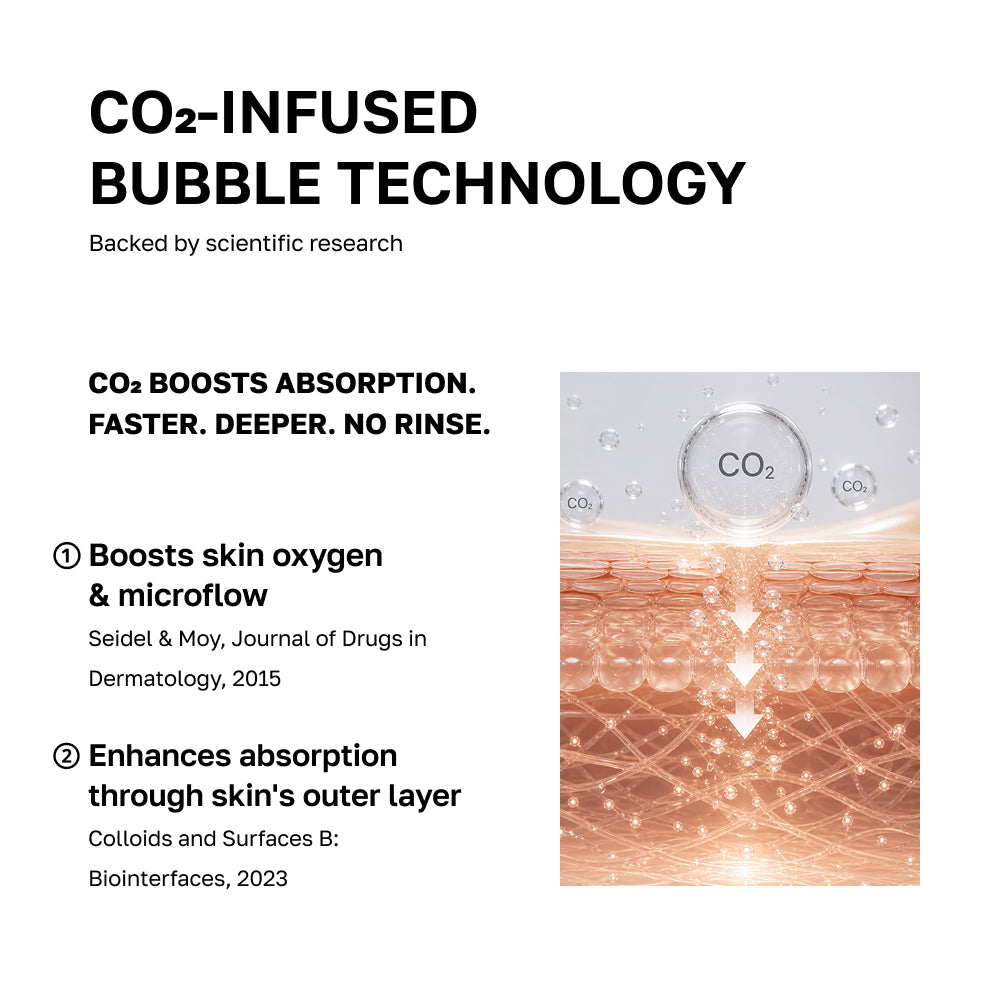 Collagen Lifting CO₂ Bubble Serum Mask