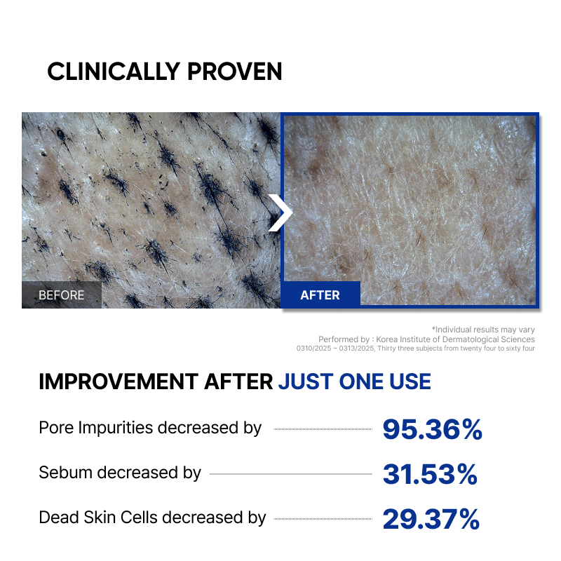 Microbiome Renewing Cream Mask