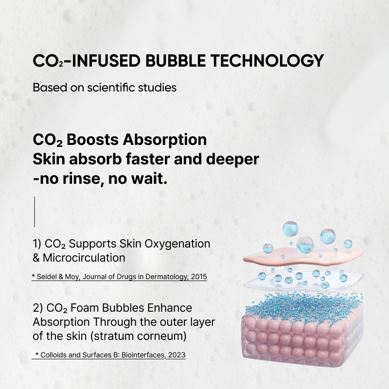 PDRN Revitalizing CO₂ Bubble Serum Mask