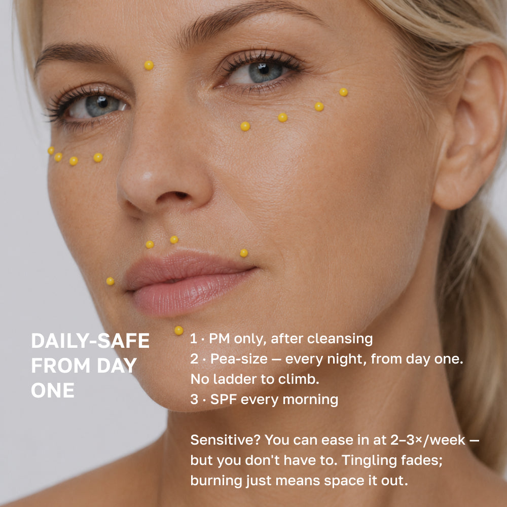 [Beginner-Proof] Retinal Firming Booster Cream