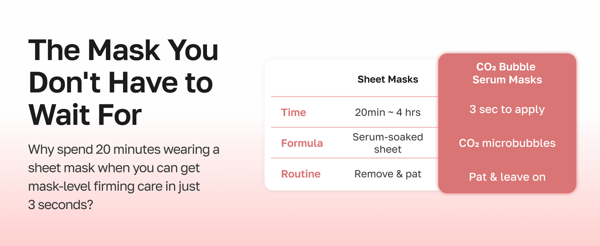 The mask you do not have to wait for: 3 seconds to apply vs a 20 minute sheet mask
