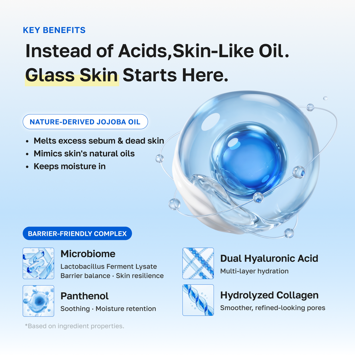 Instead of acids, skin-like oil: nature-derived jojoba oil and barrier-friendly complex