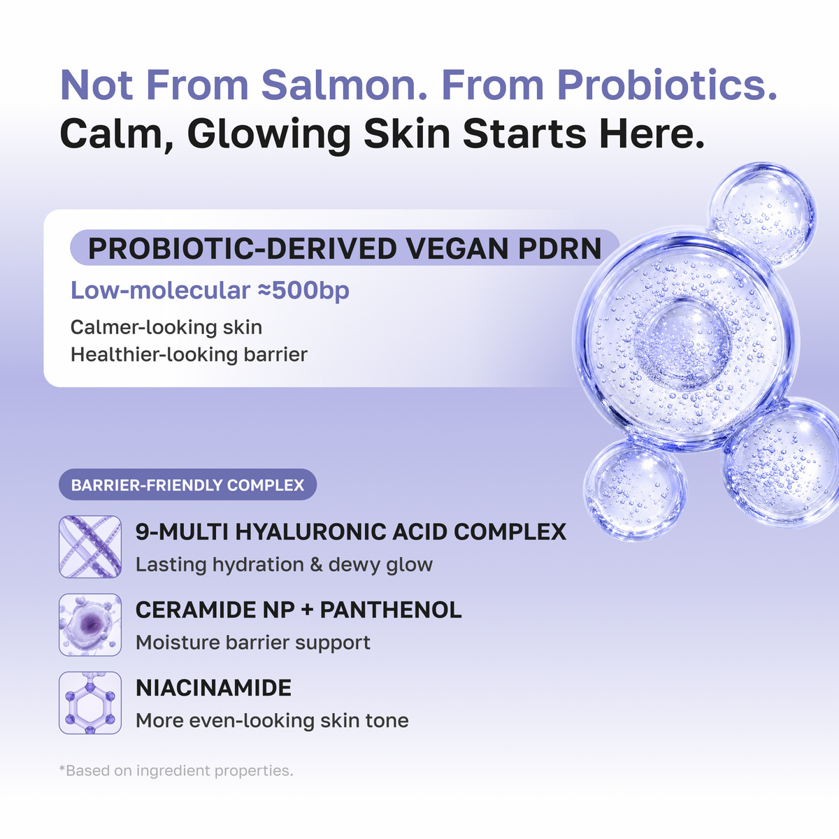 Not from salmon, from probiotics: probiotic-derived vegan PDRN, low-molecular about 500 bp, with barrier-friendly complex